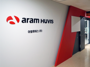 aramhuvis skin&hair-analyzer