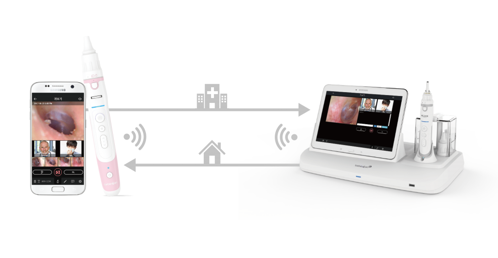 medical-remote-service