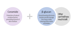skin analysis device