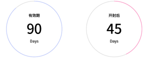 skin analysis device