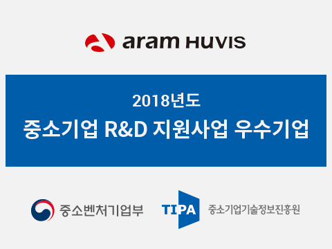 aramhuvis r&d-support-project