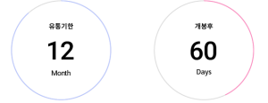 scalp analysis technology