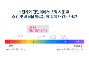mela-cover-mark dihydroxyacetone ph-concentration