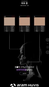 customized scalp care