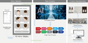 ai scalp grader