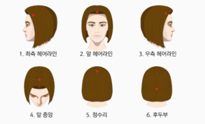 skin and hair analyzer
