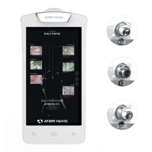 AISG analyser